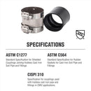 Proline BK Products 1-1/2 in. Hub Sizes X 1-1/2 in. D Hub Sizes Neoprene/Stainless Steel No Hub Coup