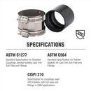 Proline BK Products 2 in. Hub Sizes X 2 in. D Hub Sizes Neoprene/Stainless Steel No Hub Coupling 1 p