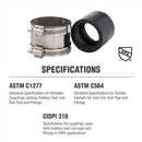 Proline BK Products 2 in. Hub Sizes X 1-1/2 in. D Hub Sizes Neoprene/Stainless Steel No Hub Coupling