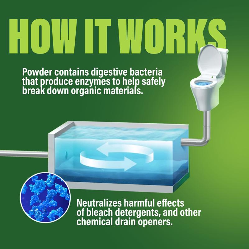 Green Gobbler Powder Septic Tank Treatment 27 oz