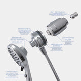 Danco Seventy Chrome 5 settings Handheld Showerhead 1.8 gpm