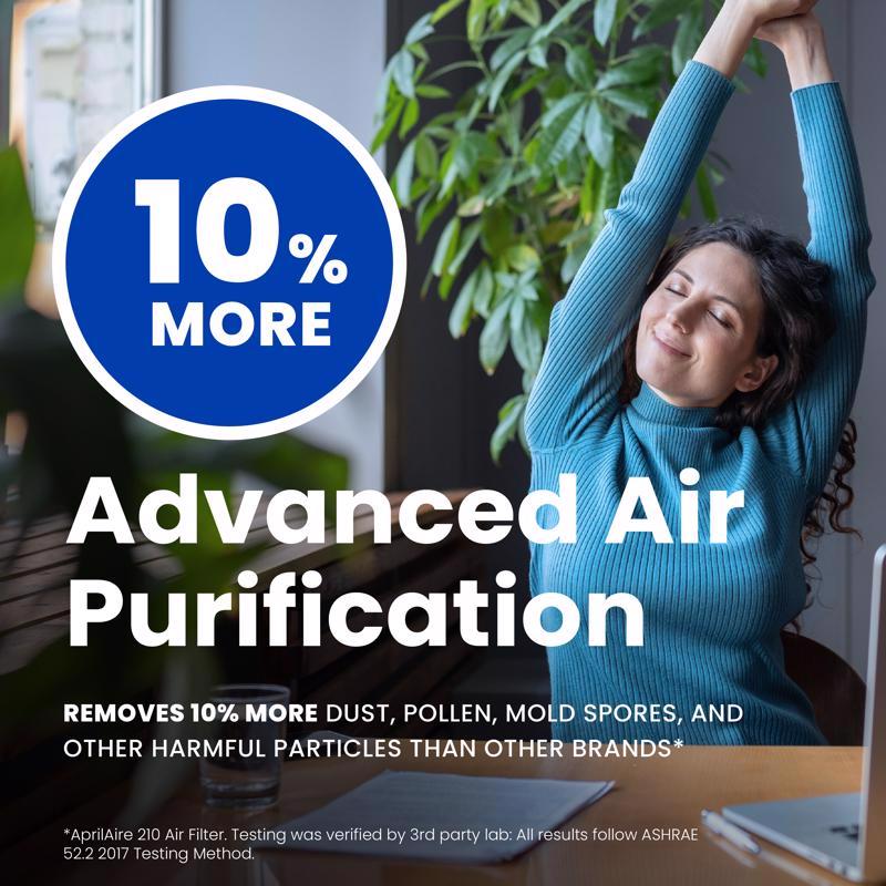 AprilAire 20 in. W X 25 in. H X 4 in. Synthetic Fiber 11 MERV Pleated Air Filter 1 pk