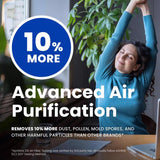 AprilAire 20 in. W X 25 in. H X 4 in. Synthetic Fiber 11 MERV Pleated Air Filter 1 pk