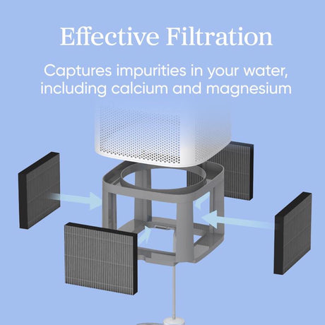 Levoit Humidifier Wick Filter 1 pk