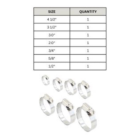 Power Sentry Green Life Distribution 1/4 in. to 4-1/2 in. SAE 16 Hose Clamp Stainless Steel Band