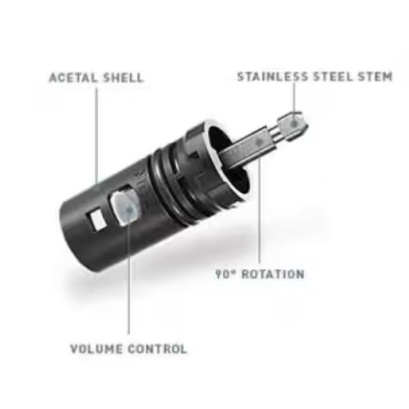 Moen Faucet Cartridge For Moen