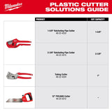 Milwaukee 1-5/8 in. Ratcheting Pipe Cutter Red 1 pc