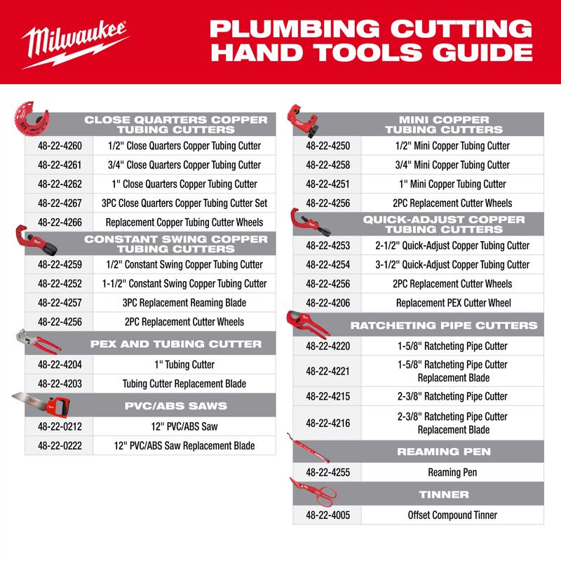 Milwaukee 1-5/8 in. Ratcheting Pipe Cutter Replacement Blade Silver 1 pc