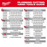 Milwaukee 1-5/8 in. Ratcheting Pipe Cutter Replacement Blade Silver 1 pc