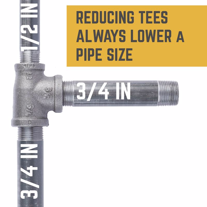 STZ Industries 3/4 in. FIP X 1/2 in. D FIP 3/4 in. D FIP Black Malleable Iron Reducing Tee