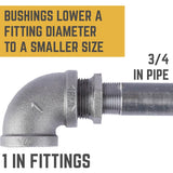 STZ Industries 1 in. MIP each X 3/4 in. D FIP Black Malleable Iron Hex Bushing