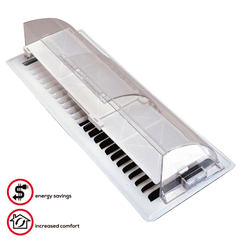 Deflect-O Jordan 4 in. H X 9-1/5 in. W 1-Way Clear Plastic Air Deflector