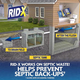 RID-X Powder Septic System Treatment 9.8 oz