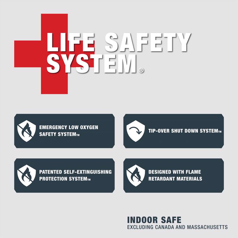 Mr. Heater Buddy 9000 Btu/h 225 sq ft Radiant Propane Portable Heater