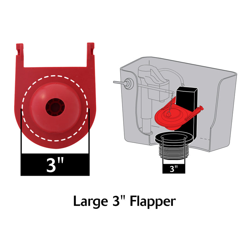 Korky Class Five Toilet Flapper Red For Kohler