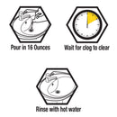 Zep 10 Minute Hair Clog Remover Gel Drain Cleaner 128 oz