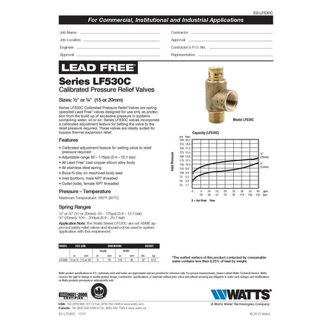 Watts 3/4 in. MNPT Brass Calibrated Pressure Relief Valve 3/4 in. FNPT 1 pc