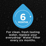 Whirlpool EveryDrop Refrigerator Replacement Filter For Whirlpool Filter 4
