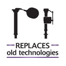 Korky WaterWISE Fill Valve And Flapper Kit