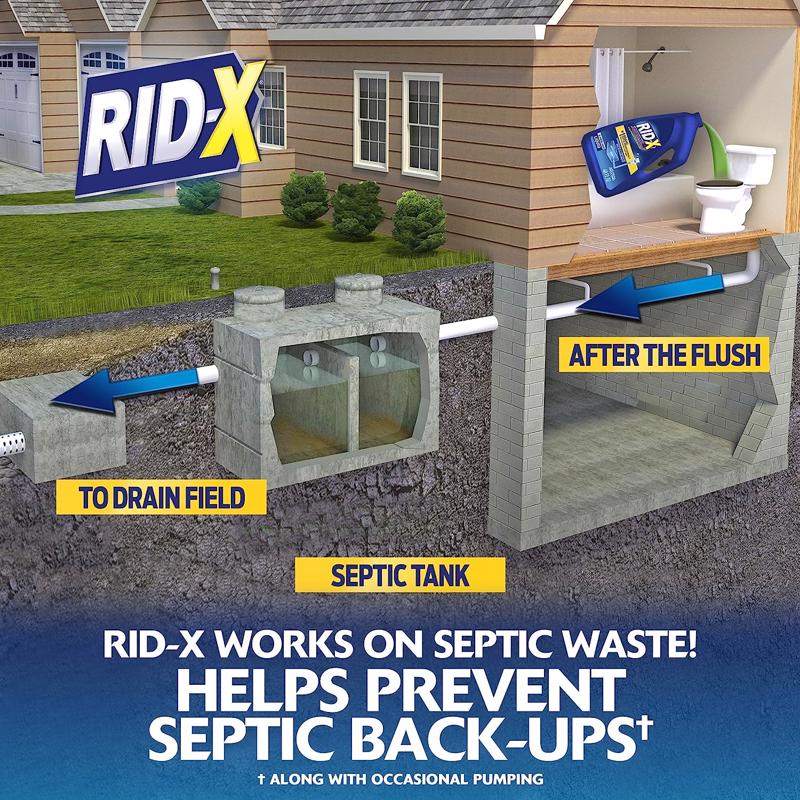 RID-X Liquid Septic System Treatment and Cleaner 24 oz