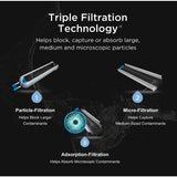 Whirlpool EveryDrop Refrigerator Replacement Filter For Whirlpool Filter 1