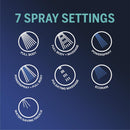 Waterpik EcoFlow Chrome 7 settings Showerhead 1.8 gpm