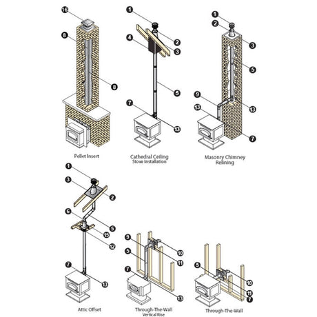 DuraVent 3 in. Steel Ceiling Support Firestop Spacer
