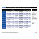 DuraVent 3 in. D 24 Ga. Galvanized Steel Storm Collar