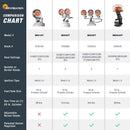 Mr. Heater 30000 Btu/h 300 sq ft Infrared Propane Tank Top Heater