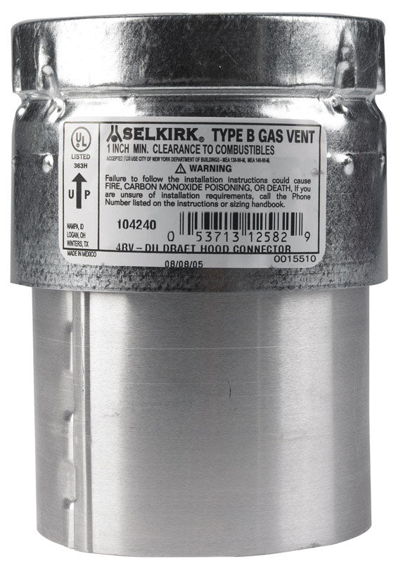 CONNECT BVNT4"DRAFT4RVDH