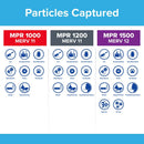 Filtrete 20 in. W X 25 in. H X 4 in. D Pleated 11 MERV Pleated Allergen Air Filter 1 pk