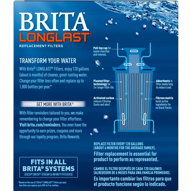 Brita Longlast Replacement Filter