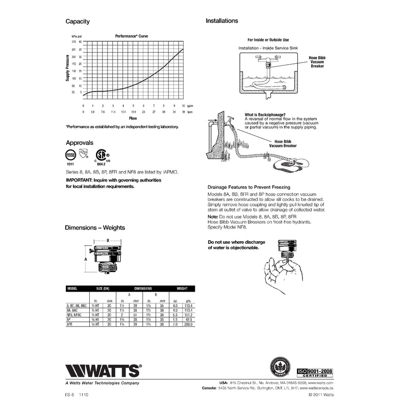 Watts 3/4 in. MNPT Brass Vacuum Breaker 3/4 in. FNPT 1 pk