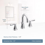 Moen Banbury Brushed Nickel Bathroom Faucet 8-16 in.