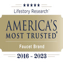 Moen Hilliard Chrome Bathroom Faucet 4 in.