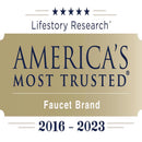 Moen Banbury Chrome Bathroom Faucet 8-16 in.