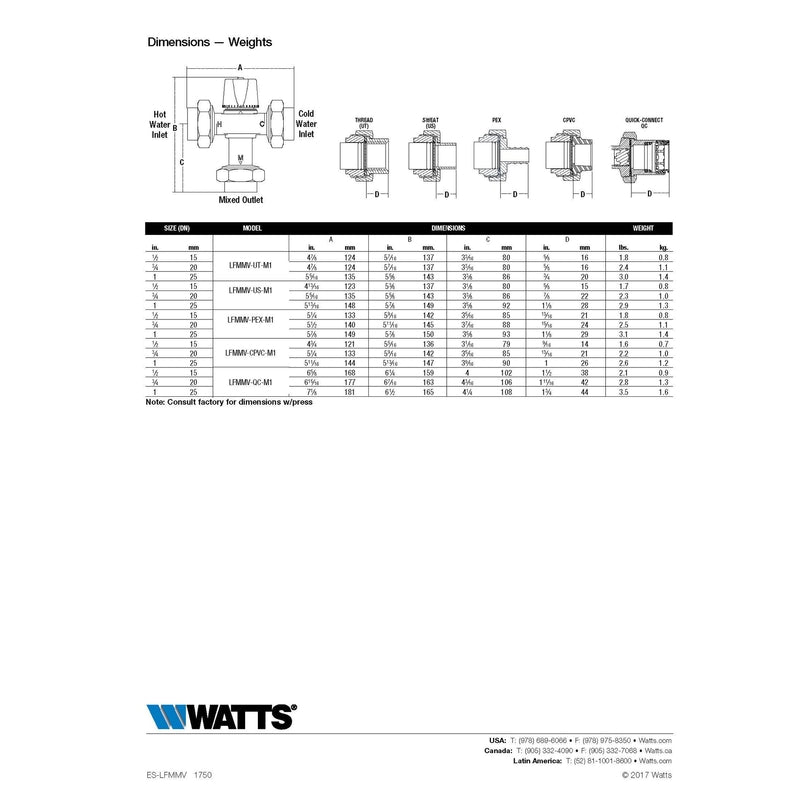 Watts 3/4 in. FNPT Brass Mixing Valve 3/4 in. FNPT 1 pk