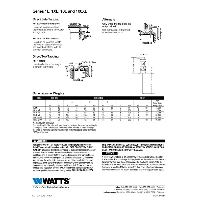 Watts 3/4 in. MNPT Brass Temperature and Pressure Relief Valve 3/4 in. FNPT 1 pk