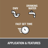 Oatey Clear Cement For PVC 4 oz