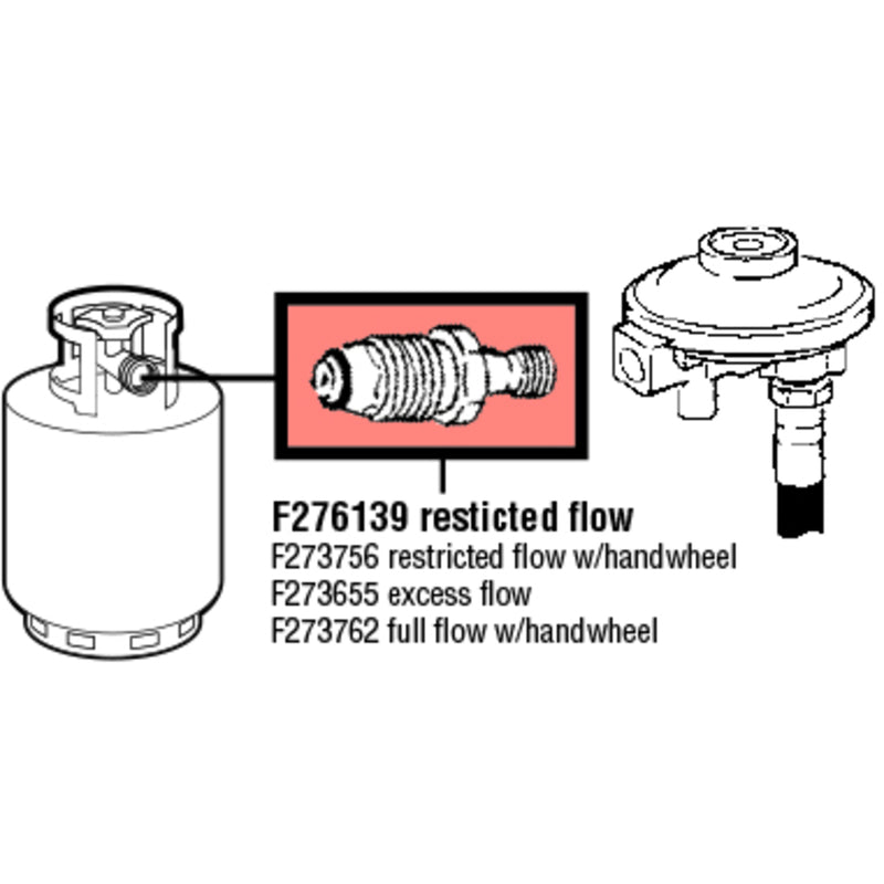 Mr. Heater 1/4 in. D X 1 in. D Brass Restricted Flow Soft Nose P.O.L. Standard POL Fitting