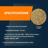 Rutland Creosote Remover