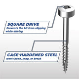 Kreg No. 6 X 1-1/4 in. L Square Pocket-Hole Screw 500 pk