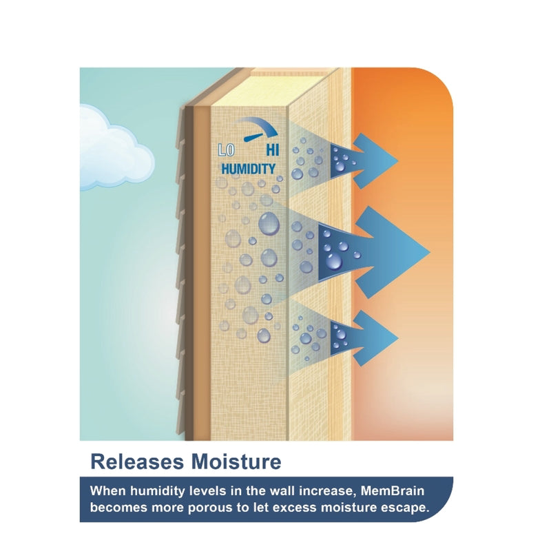 CertainTeed MemBrain 8 ft. W X 100 ft. L Air Barrier and Smart Vapor Retarder Roll 833 sq ft