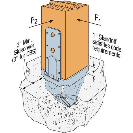 Simpson Strong-Tie 6.5 in. H X 5.5 in. W 12 Ga. Galvanized Steel Post Base