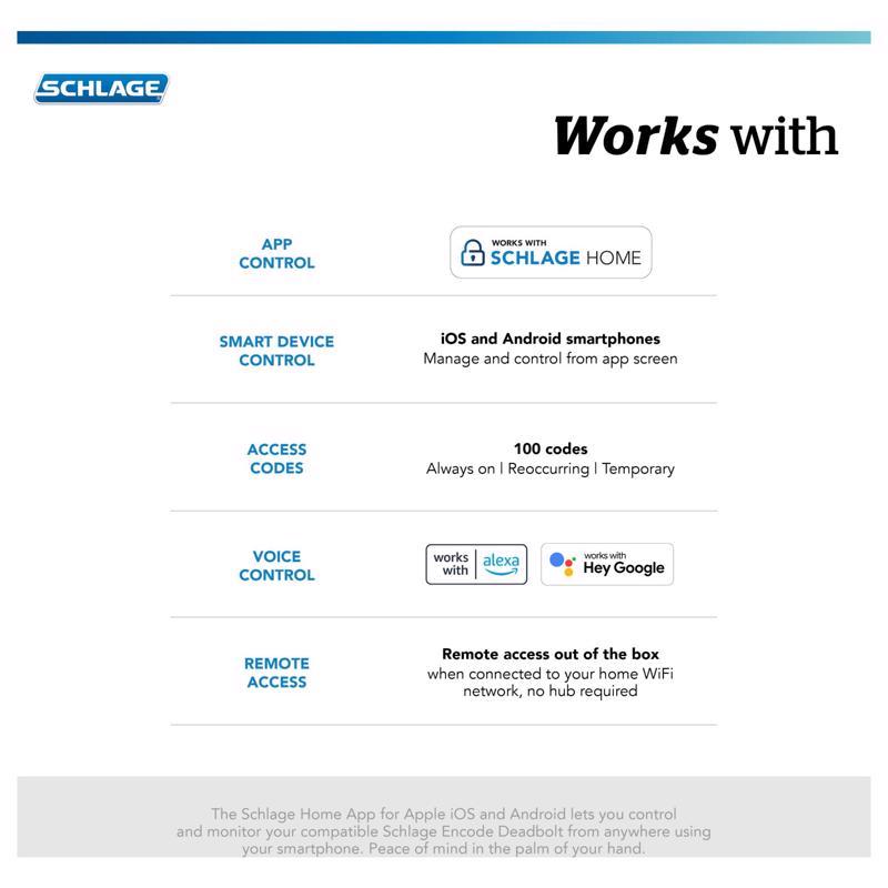 Schlage Encode Satin Nickel Metal WiFi Deadbolt with Greenwich Trim