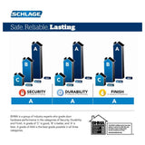 Schlage Encode Plus Satin Nickel Metal WiFi Deadbolt with Camelot Trim