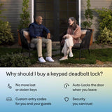 Yale Code Matte Black Metal Electronic Deadbolt