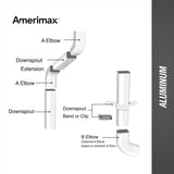 Amerimax 3.5 in. H X 5 in. W X 48 in. L White Aluminum K Box Gutter