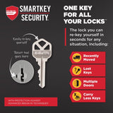 Kwikset Hawthorne Venetian Bronze Entry Handleset 1.75 in.