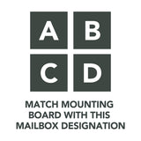 Gibraltar Mailboxes Black Plastic Mailbox Mounting Board .090 Ga. 13-1/16 in. L